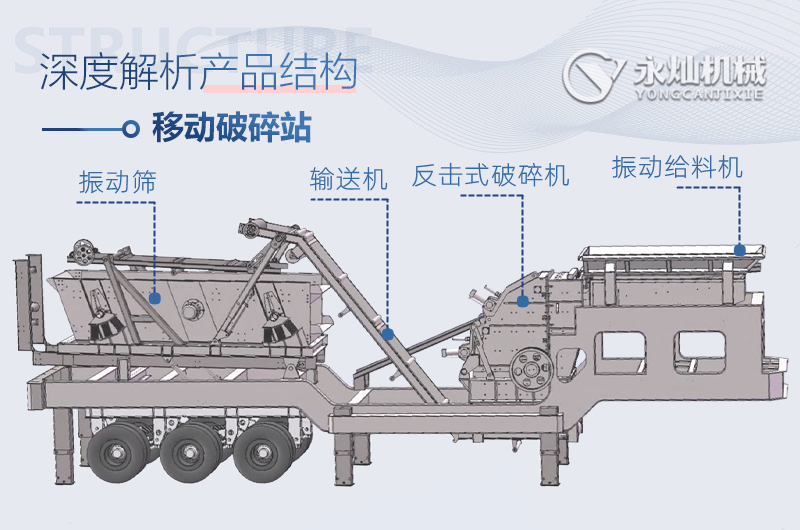 �Ƅ�(d��ng)����վ